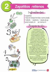 Lee más sobre el artículo Podcast de Alimentación Saludable con Ángeles Hernández