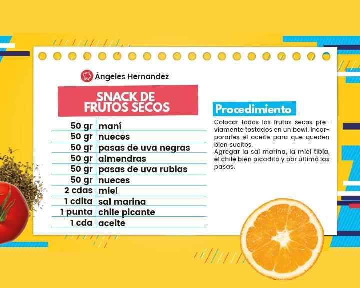 Lee más sobre el artículo Podcast de Alimentación Saludable con Ángeles Hernández