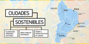 Lee más sobre el artículo Las agencias especializadas de ONU se despliegan en el territorio neuquino
