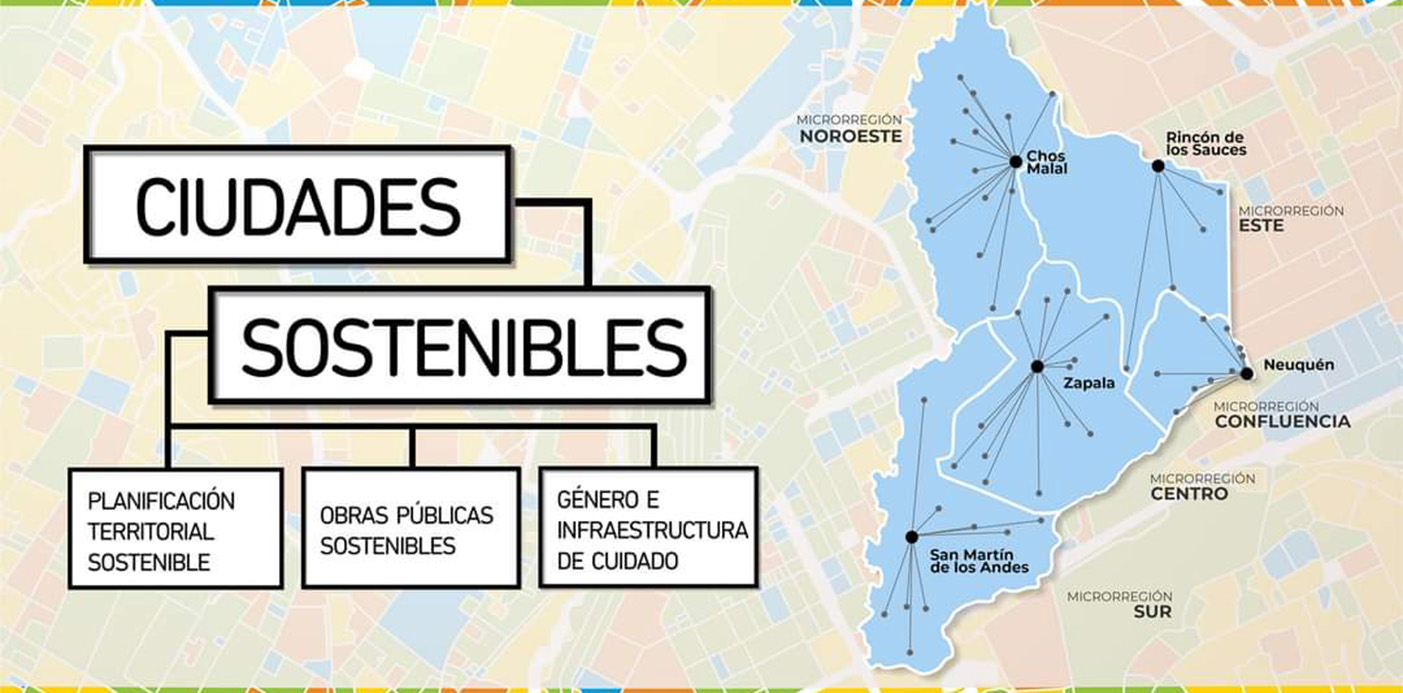 En este momento estás viendo Las agencias especializadas de ONU se despliegan en el territorio neuquino