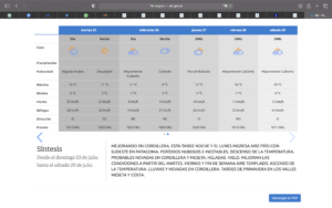 Lee más sobre el artículo Clima en la semana: inicio inestable con mejora hacia el fin de semana
