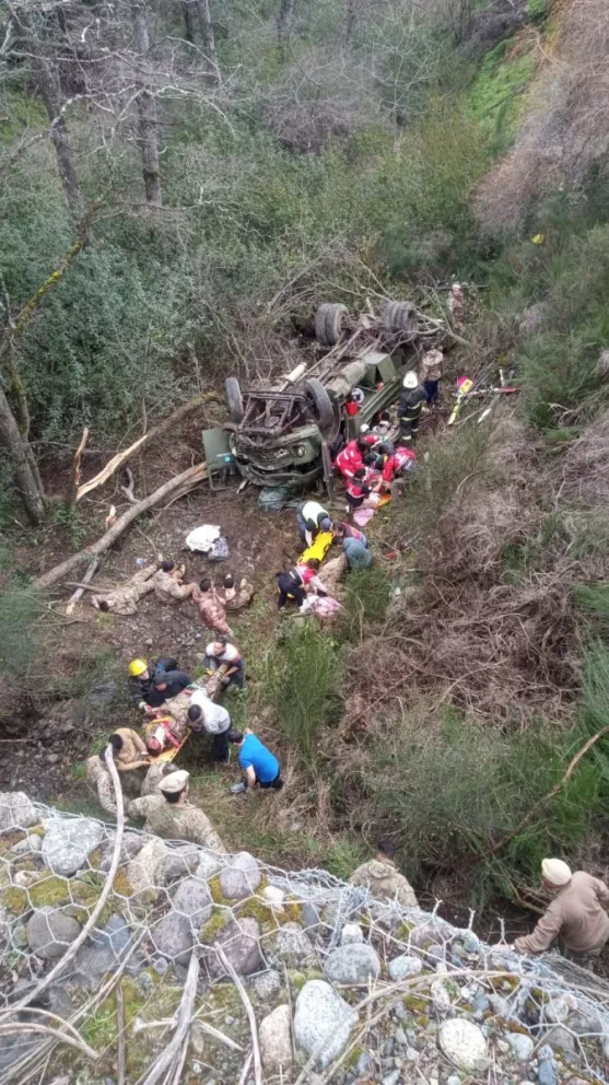 En este momento estás viendo El Ejército comunicó la identidad de las víctimas de la tragedia en Lolog