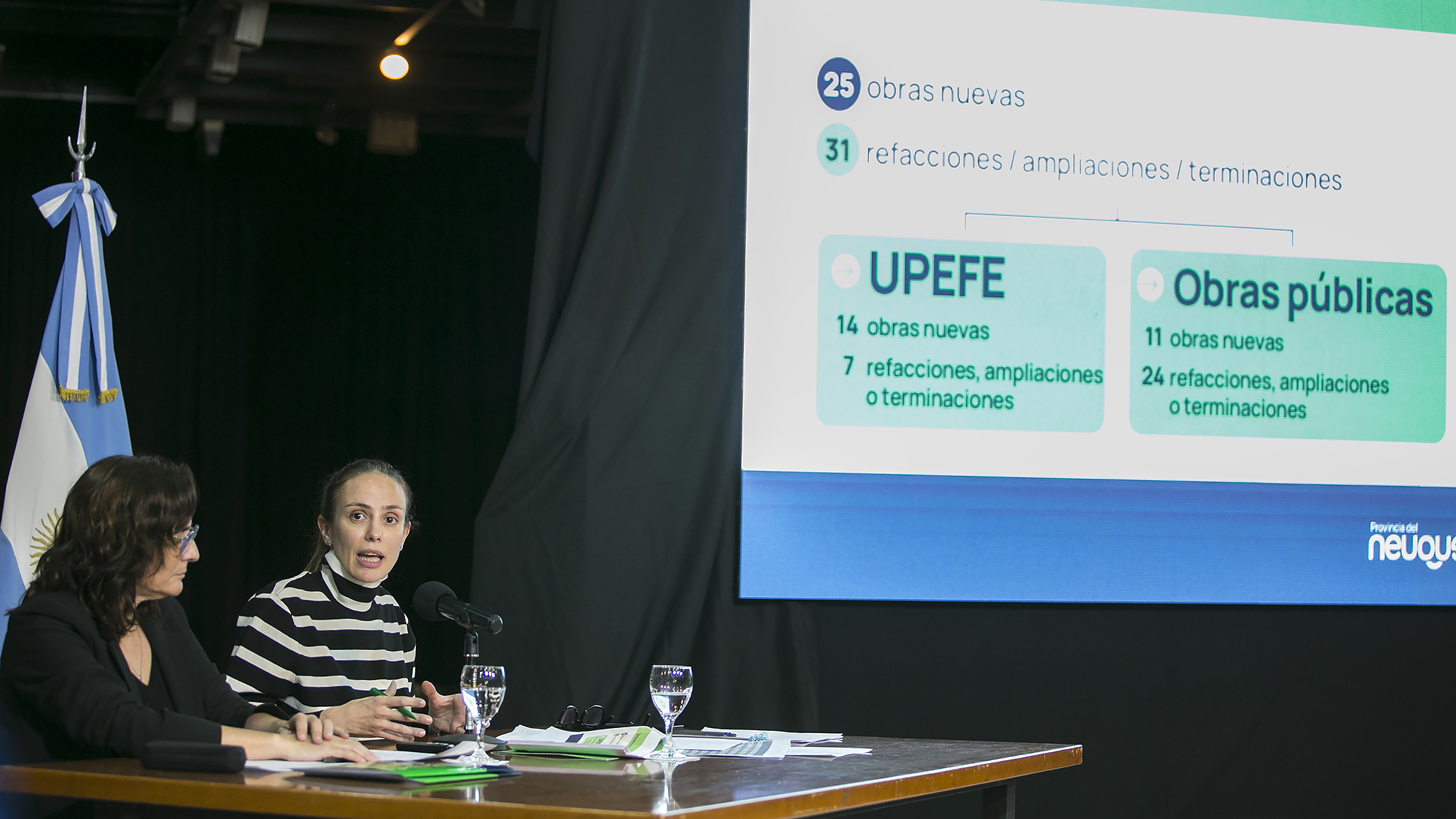 Lee más sobre el artículo Neuquén realiza inversión récord en Educación, superando los 120.000 millones de pesos
