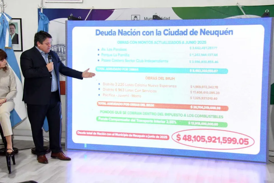 Lee más sobre el artículo Gaido reclama $48 mil millones a Nación y advierte con ir a la Justicia