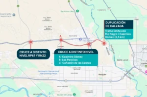 Lee más sobre el artículo Neuquén licita un plan de 175 millones de dólares para transformar sus principales accesos