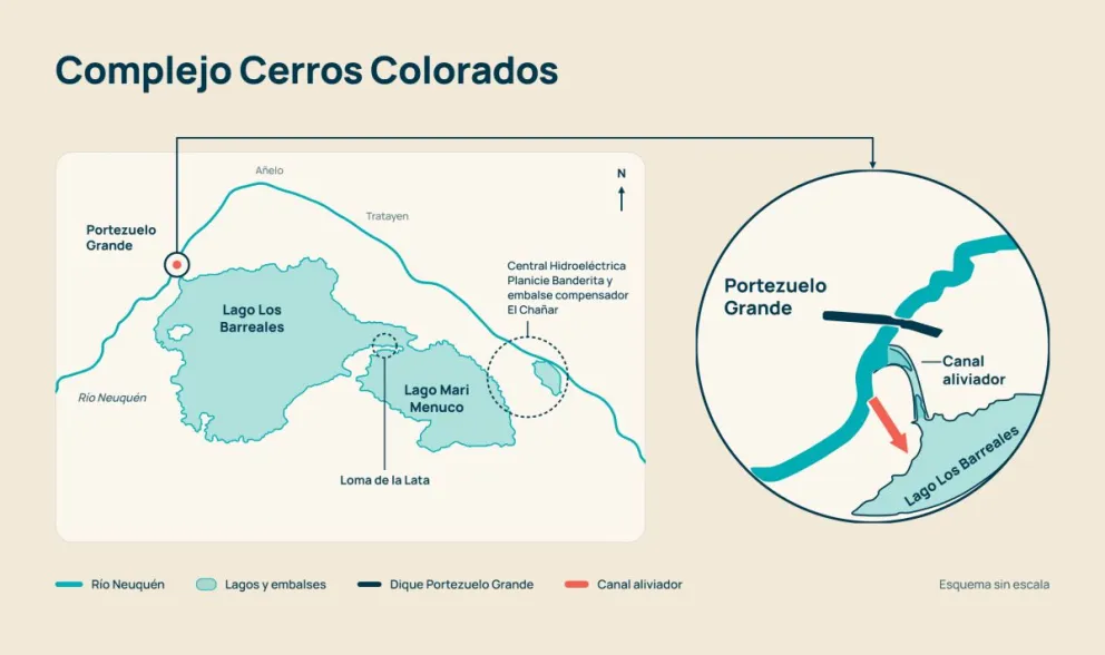 En este momento estás viendo Neuquén impulsa un canal aliviador para reducir el riesgo de crecidas en el Alto Valle y Vaca Muerta